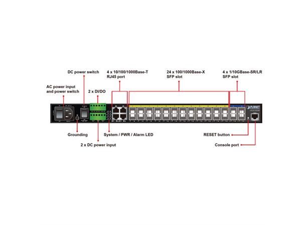 Switch 24-port SFP 100/1000X 4xSFP+ 10G Planet: 4x1G/10G SFP+  Layer 2/4 Managed 